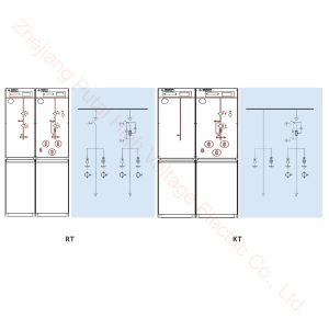 Gas Insulated Ring Main Unit3