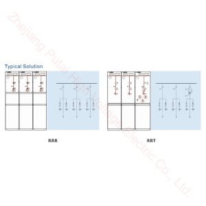 Gas Insulated Ring Main Unit4