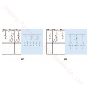 Gas Insulated Ring Main Unit5