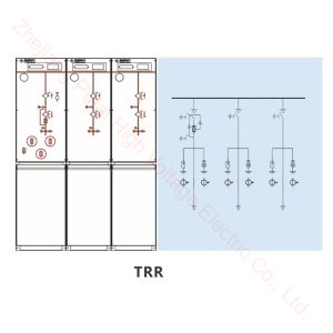 Gas Insulated Ring Main Unit6