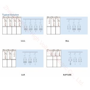 Gas Insulated Ring Main Unit7